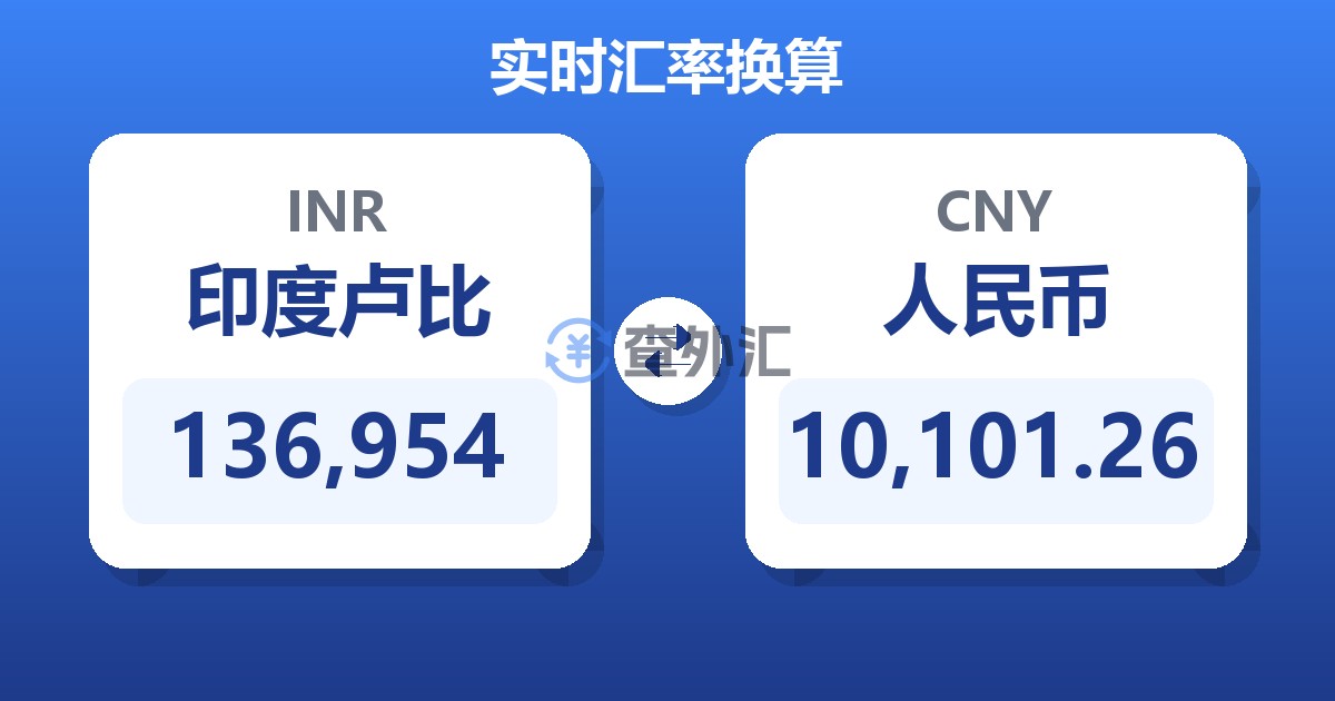 136,954印度卢比兑人民币