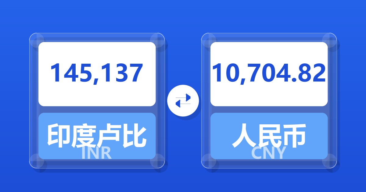 145,137印度卢比兑人民币