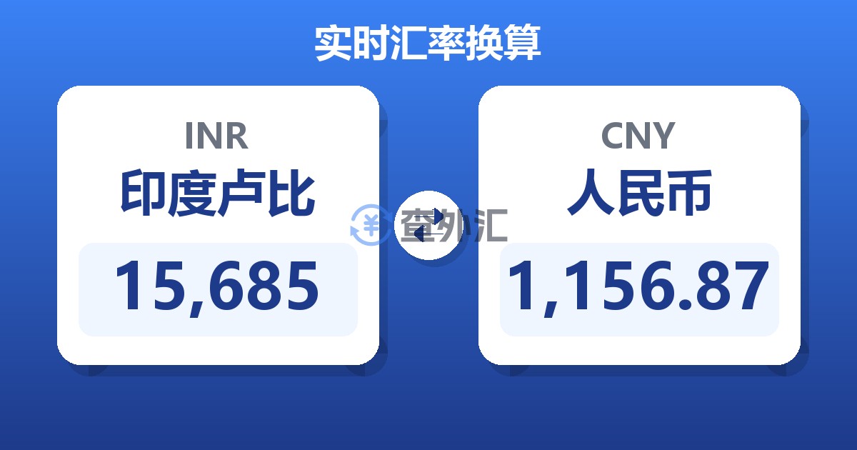 15,685印度卢比兑人民币