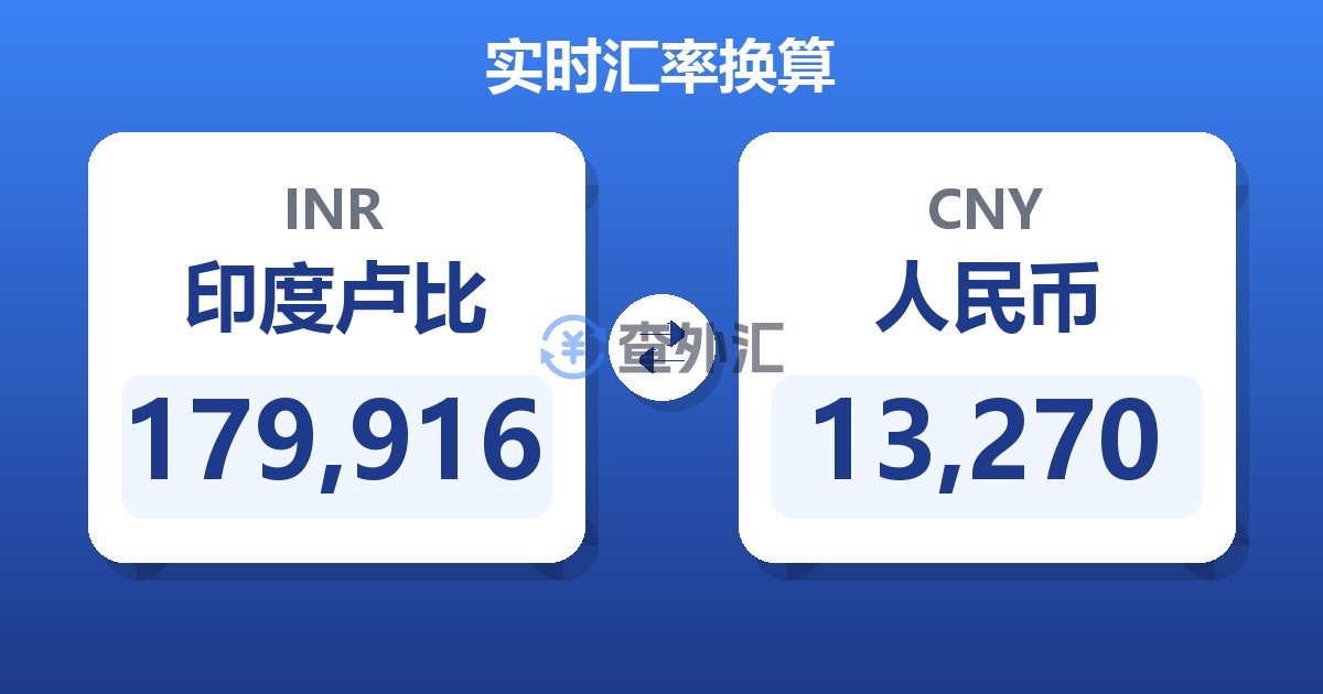 179,916印度卢比兑人民币