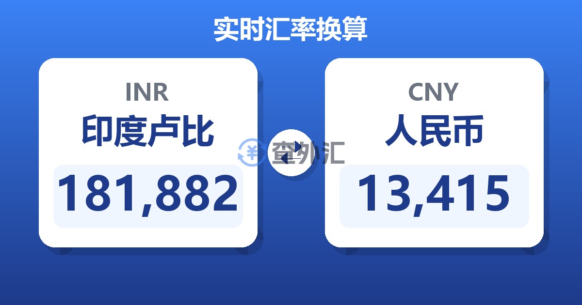 181,882印度卢比兑人民币