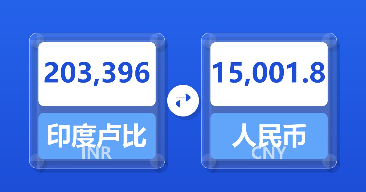 203,396印度卢比兑人民币
