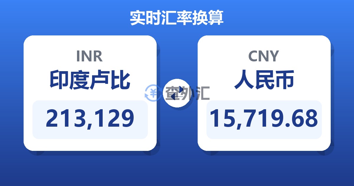 213,129印度卢比兑人民币