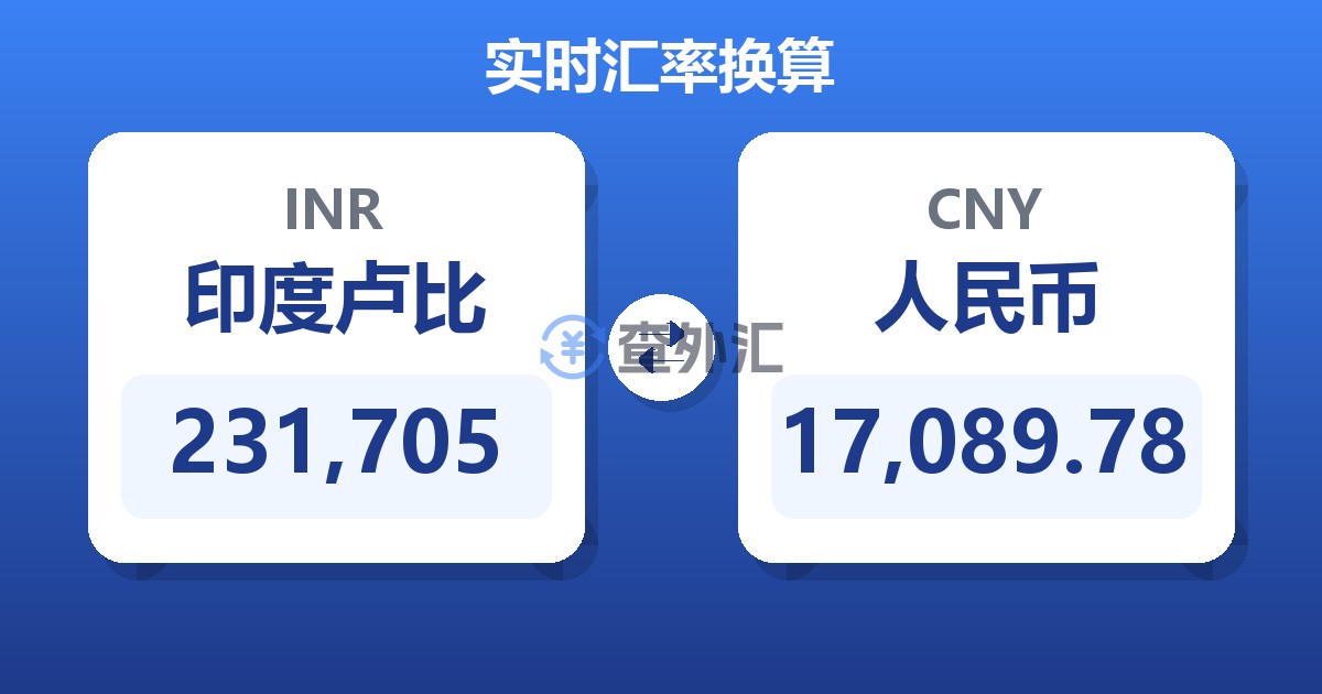 231,705印度卢比兑人民币