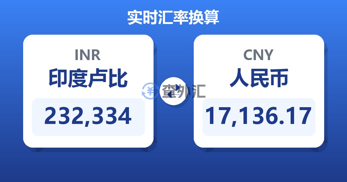 232,334印度卢比兑人民币