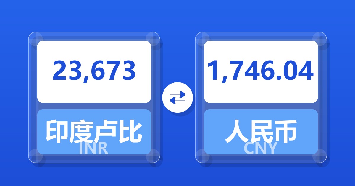 23,673印度卢比兑人民币
