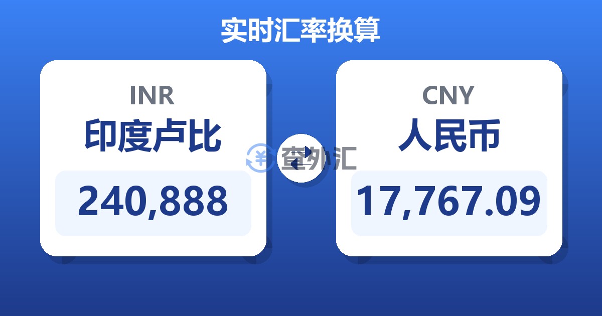 240,888印度卢比兑人民币