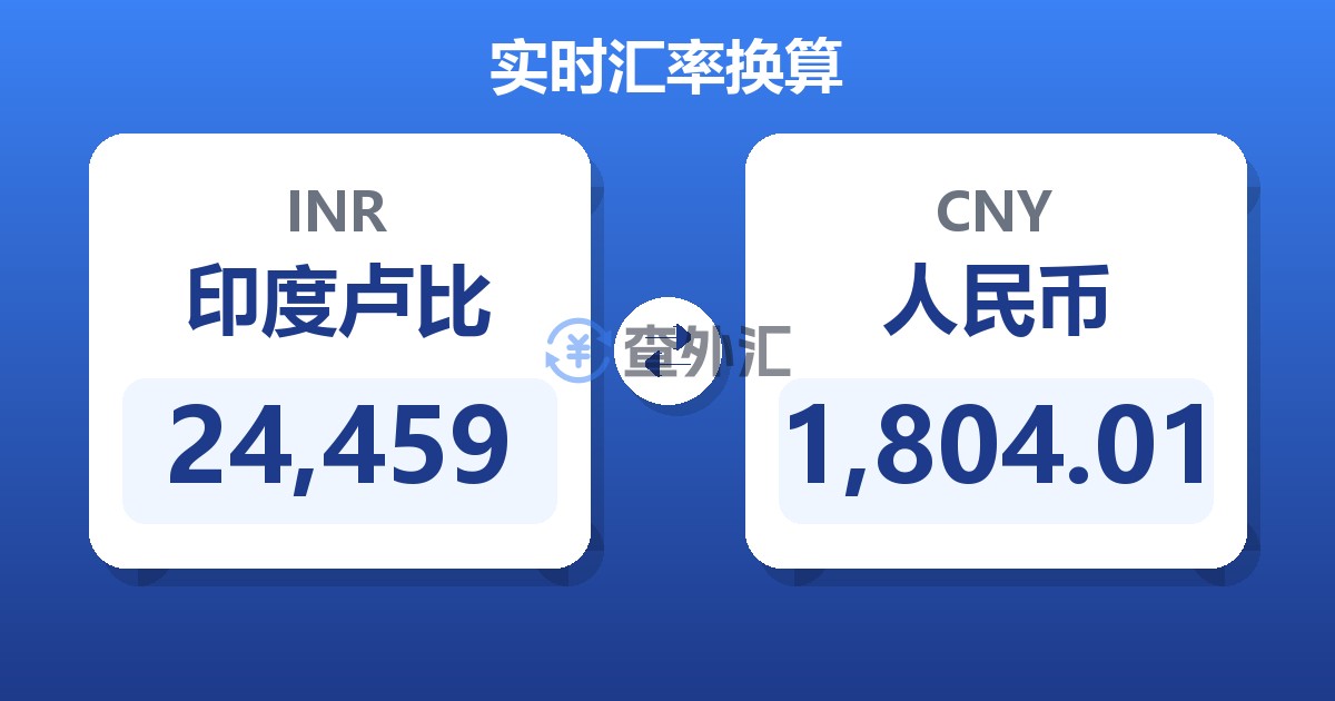 24,459印度卢比兑人民币