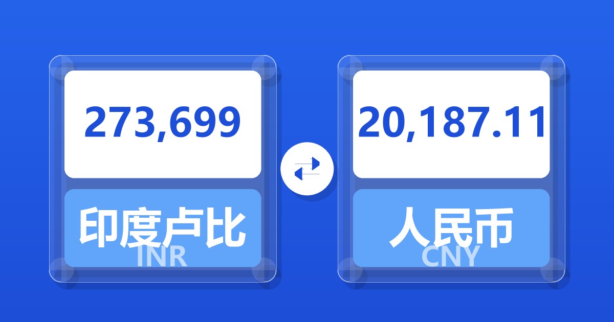 273,699印度卢比兑人民币