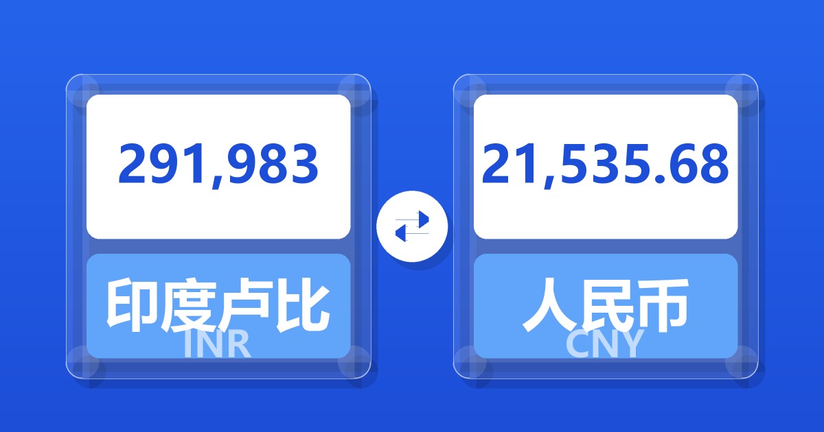 291,983印度卢比兑人民币