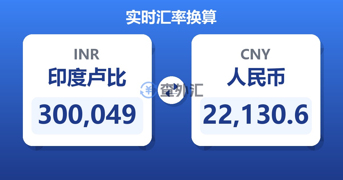 300,049印度卢比兑人民币