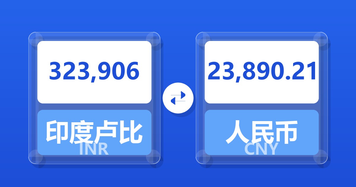 323,906印度卢比兑人民币