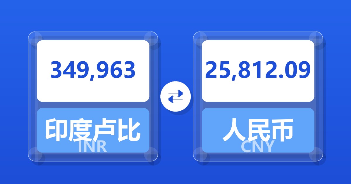 349,963印度卢比兑人民币