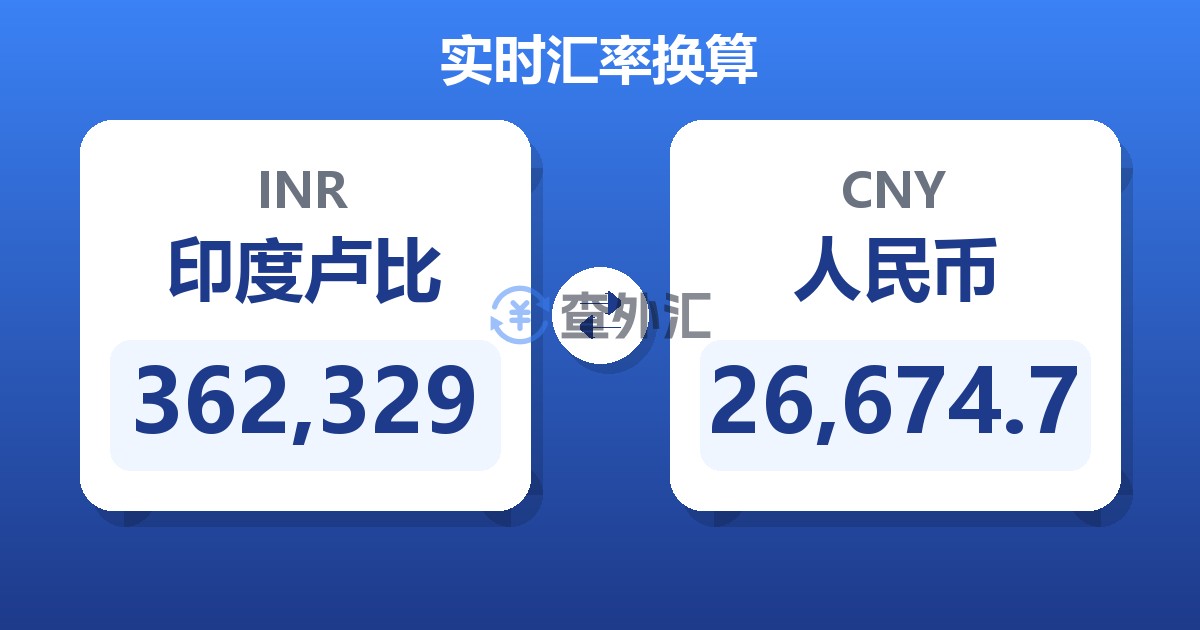 362,329印度卢比兑人民币