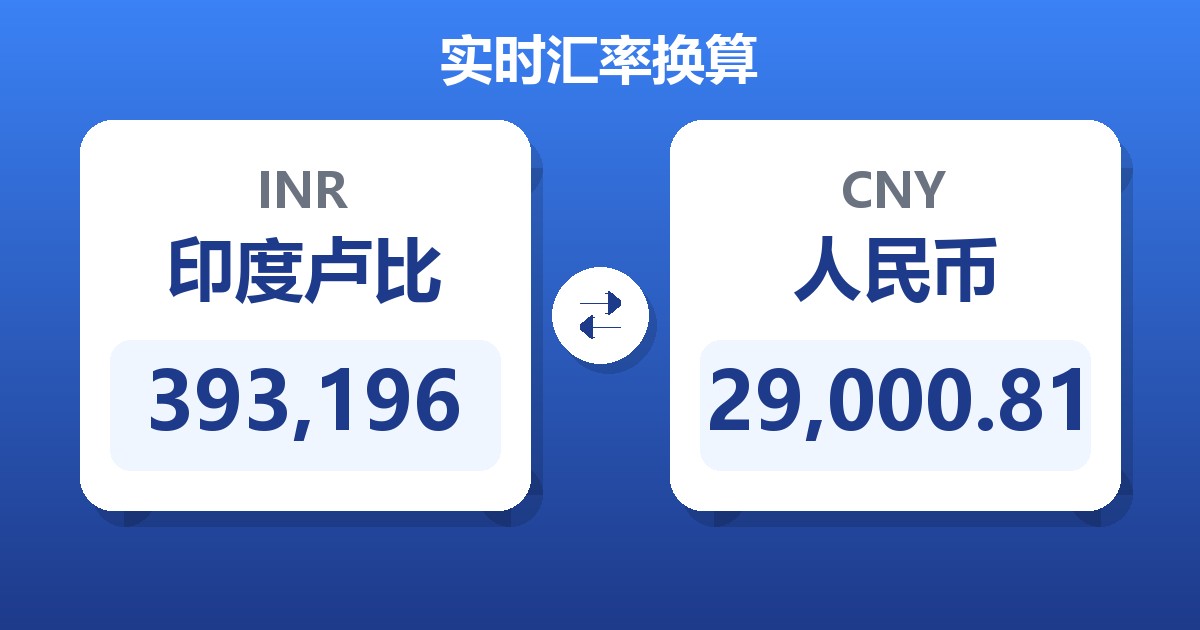393,196印度卢比兑人民币