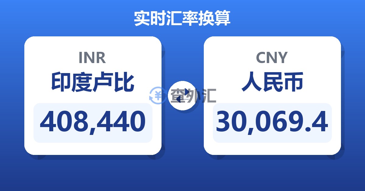 408,440印度卢比兑人民币