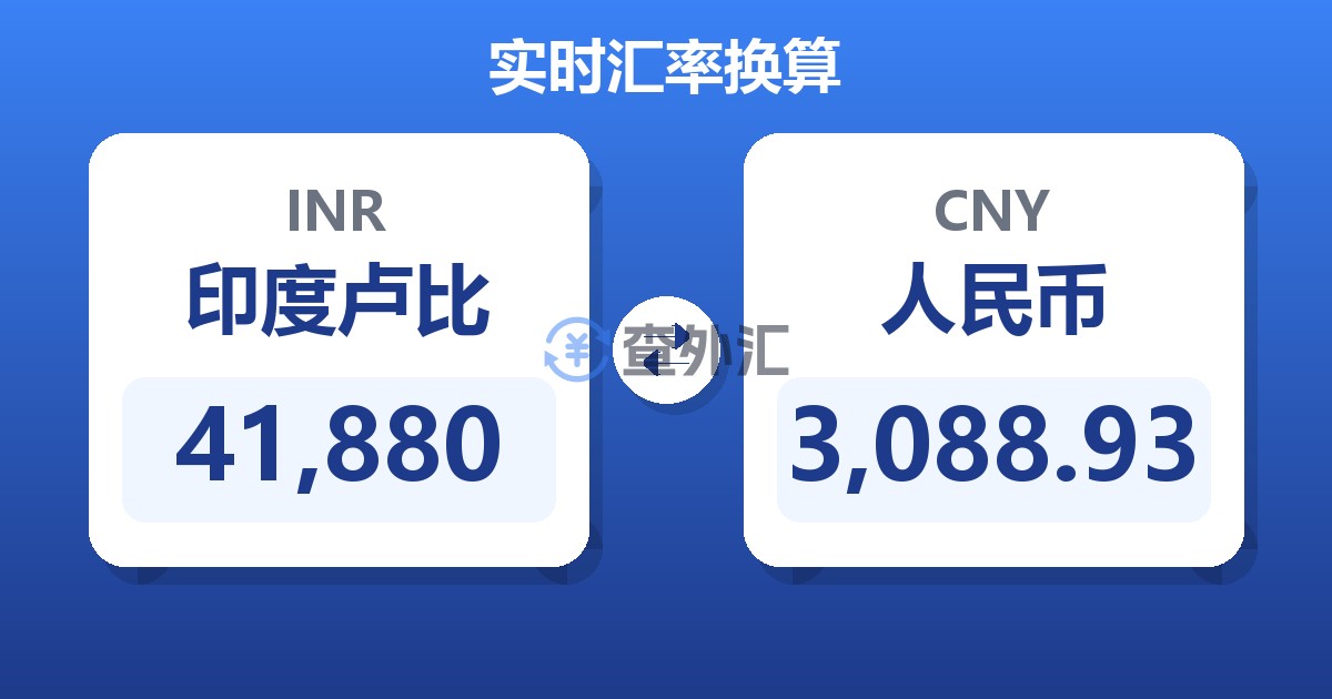 41,880印度卢比兑人民币