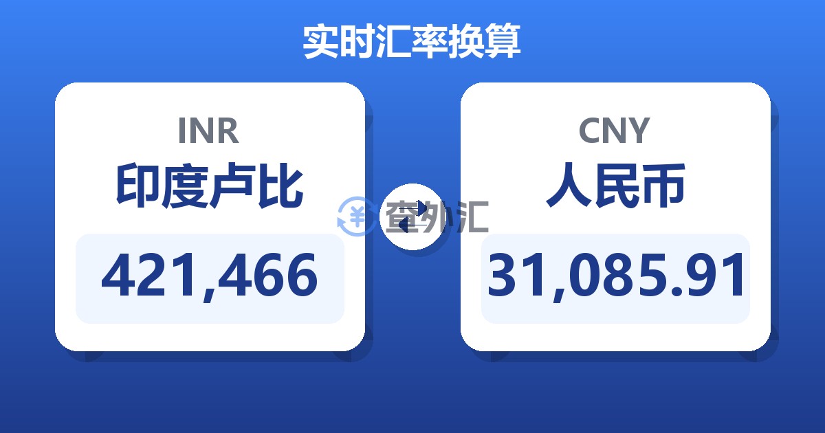 421,466印度卢比兑人民币
