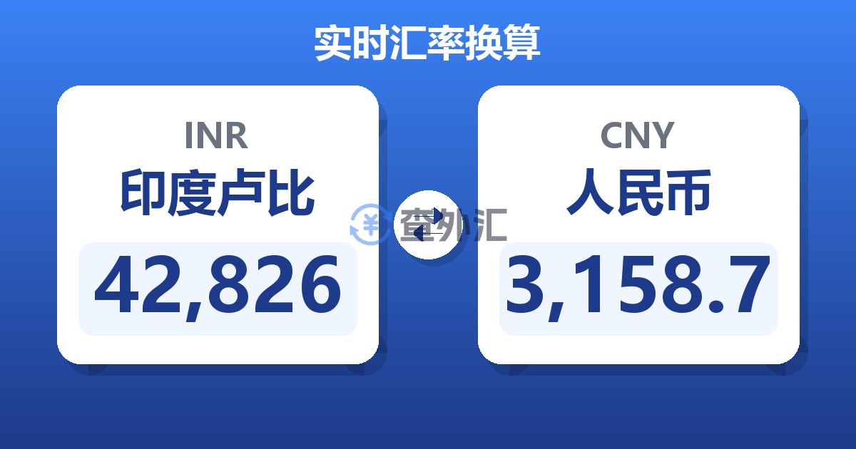 42,826印度卢比兑人民币