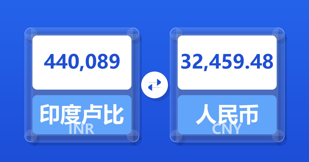 440,089印度卢比兑人民币