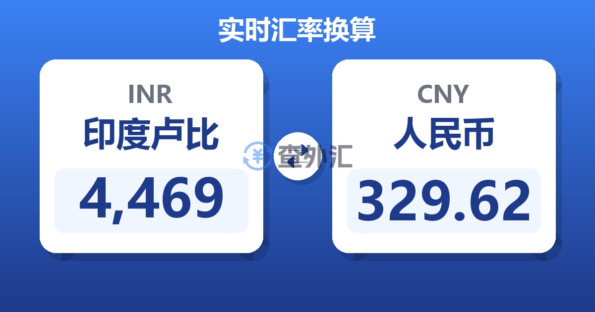4,469印度卢比兑人民币