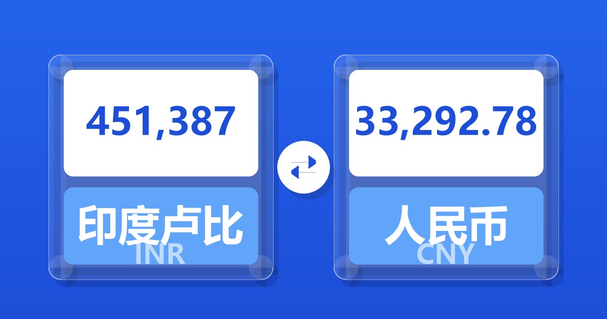 451,387印度卢比兑人民币