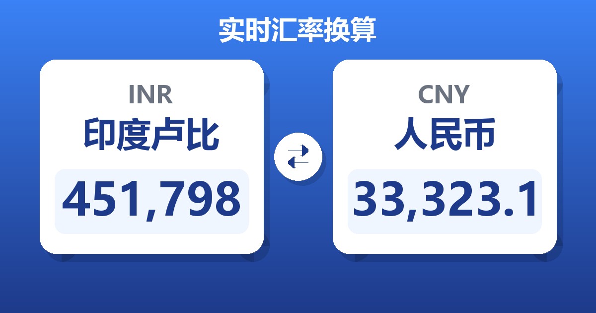 451,798印度卢比兑人民币