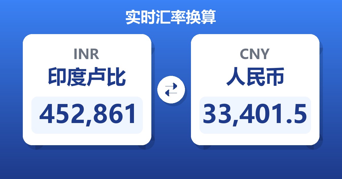 452,861印度卢比兑人民币