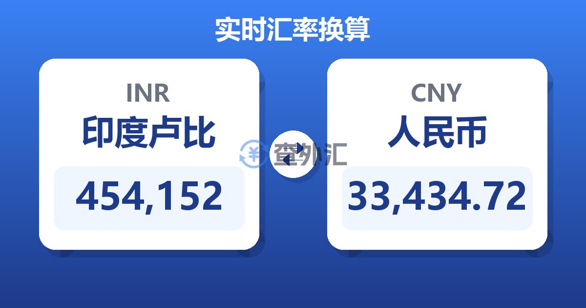 454,152印度卢比兑人民币