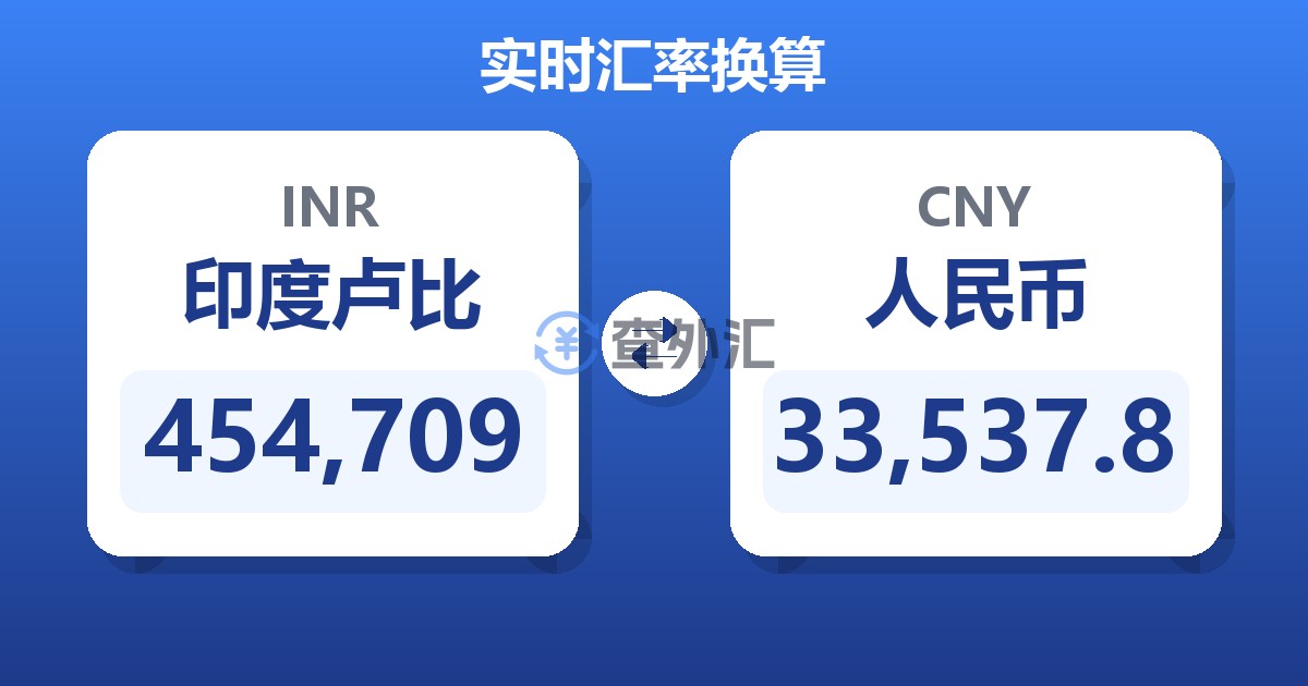 454,709印度卢比兑人民币