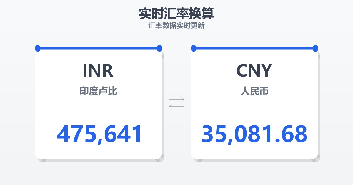 475,641印度卢比兑人民币