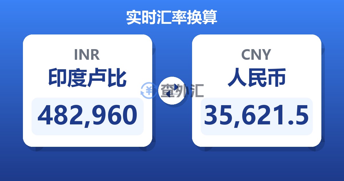 482,960印度卢比兑人民币