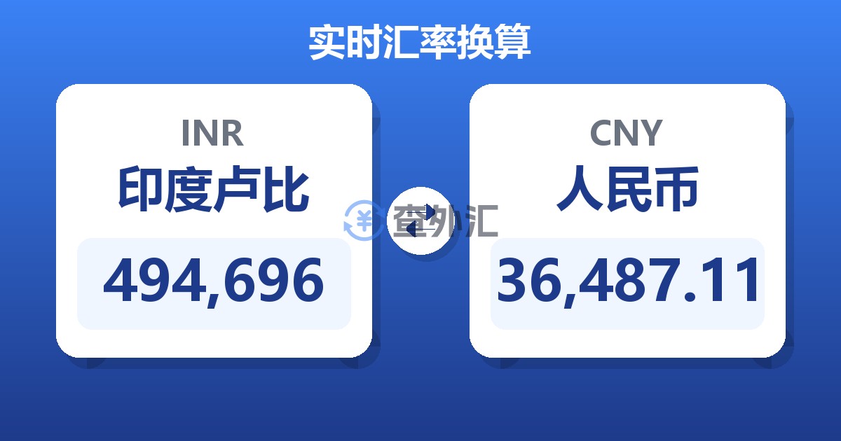494,696印度卢比兑人民币