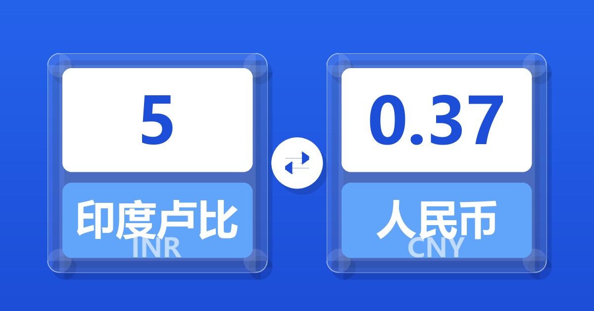 5印度卢比兑人民币
