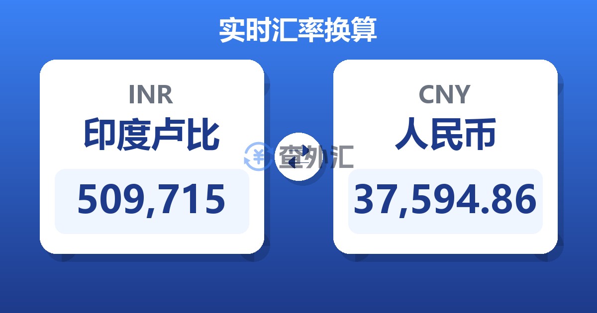 509,715印度卢比兑人民币