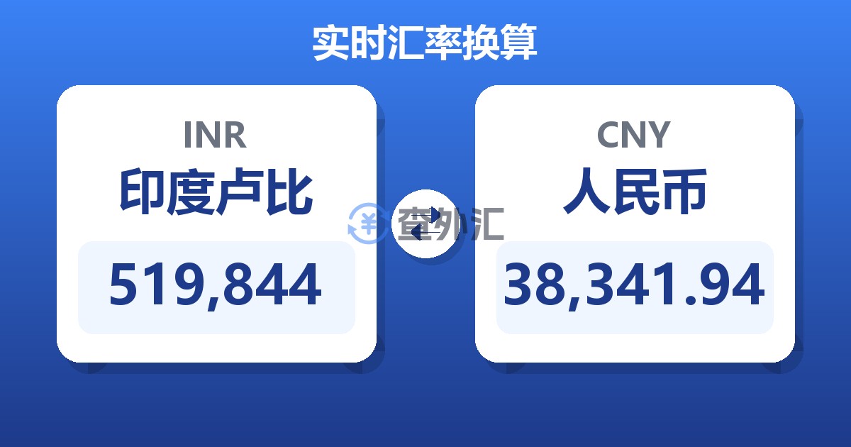 519,844印度卢比兑人民币