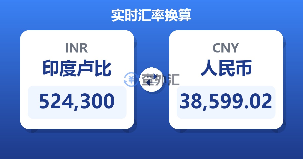 524,300印度卢比兑人民币