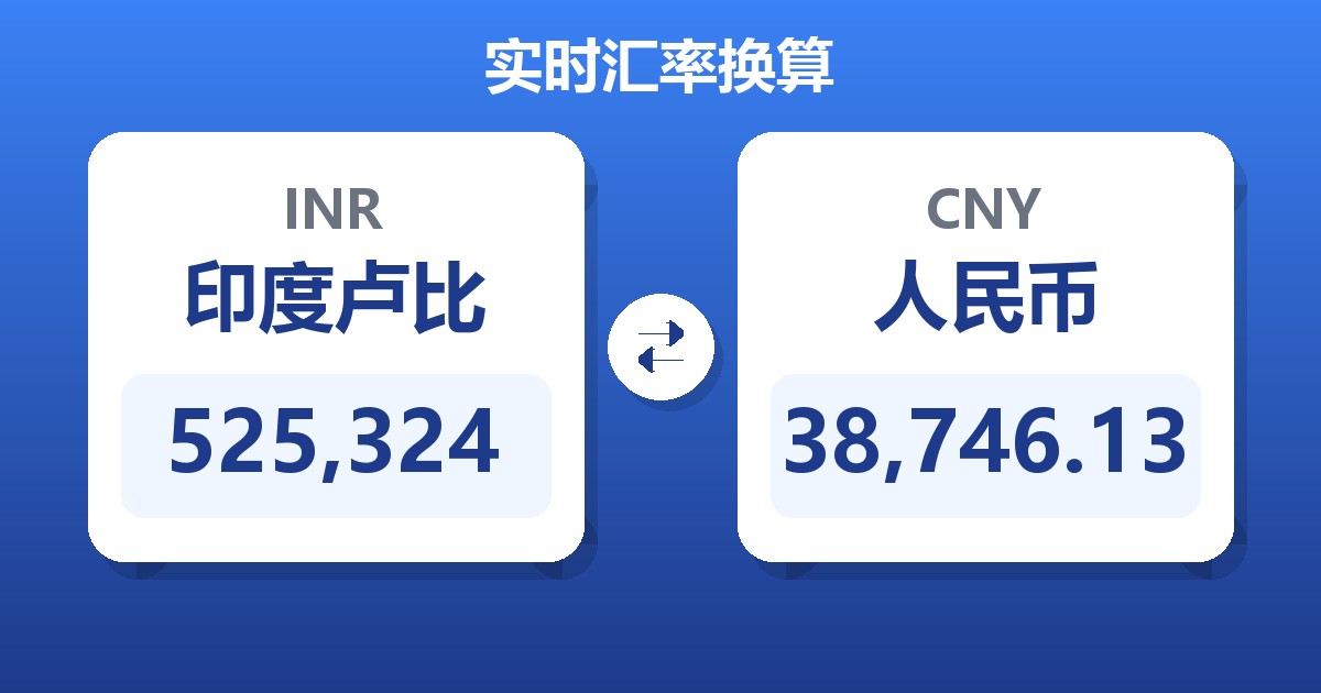 525,324印度卢比兑人民币