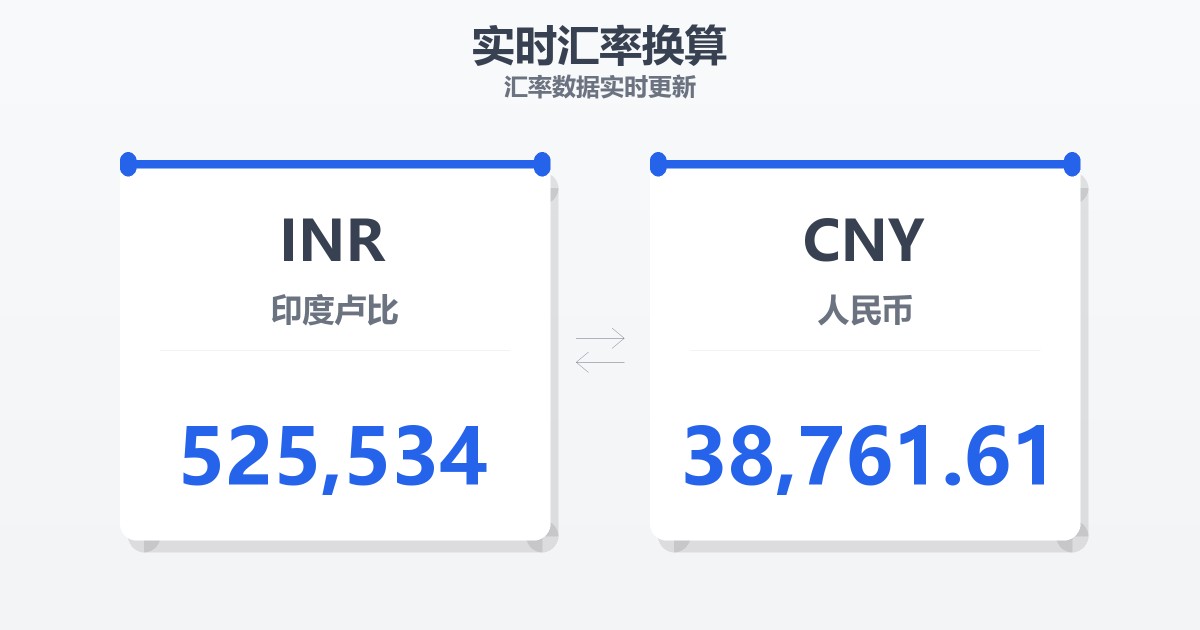 525,534印度卢比兑人民币
