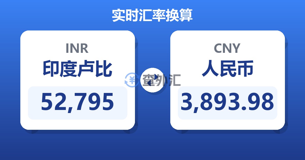 52,795印度卢比兑人民币