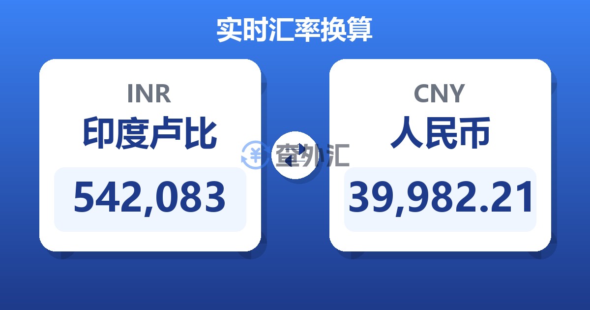 542,083印度卢比兑人民币