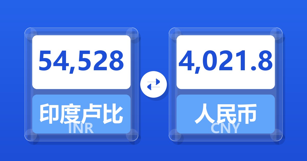 54,528印度卢比兑人民币