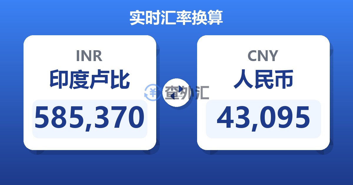 585,370印度卢比兑人民币