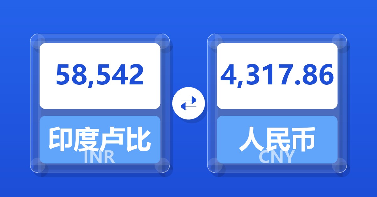 58,542印度卢比兑人民币