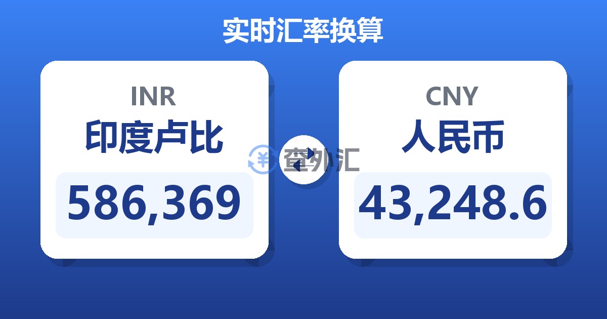 586,369印度卢比兑人民币