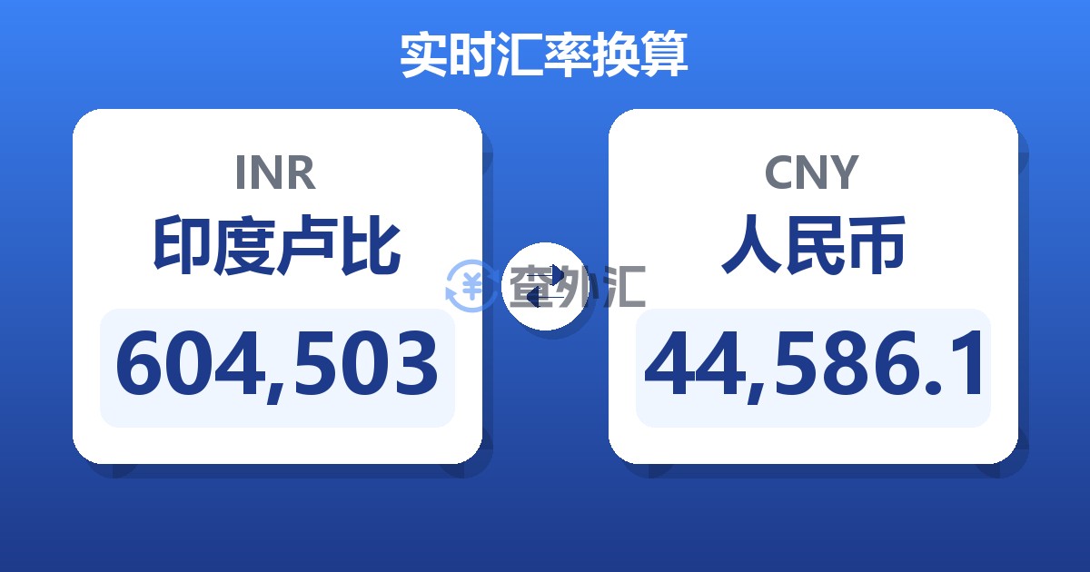 604,503印度卢比兑人民币