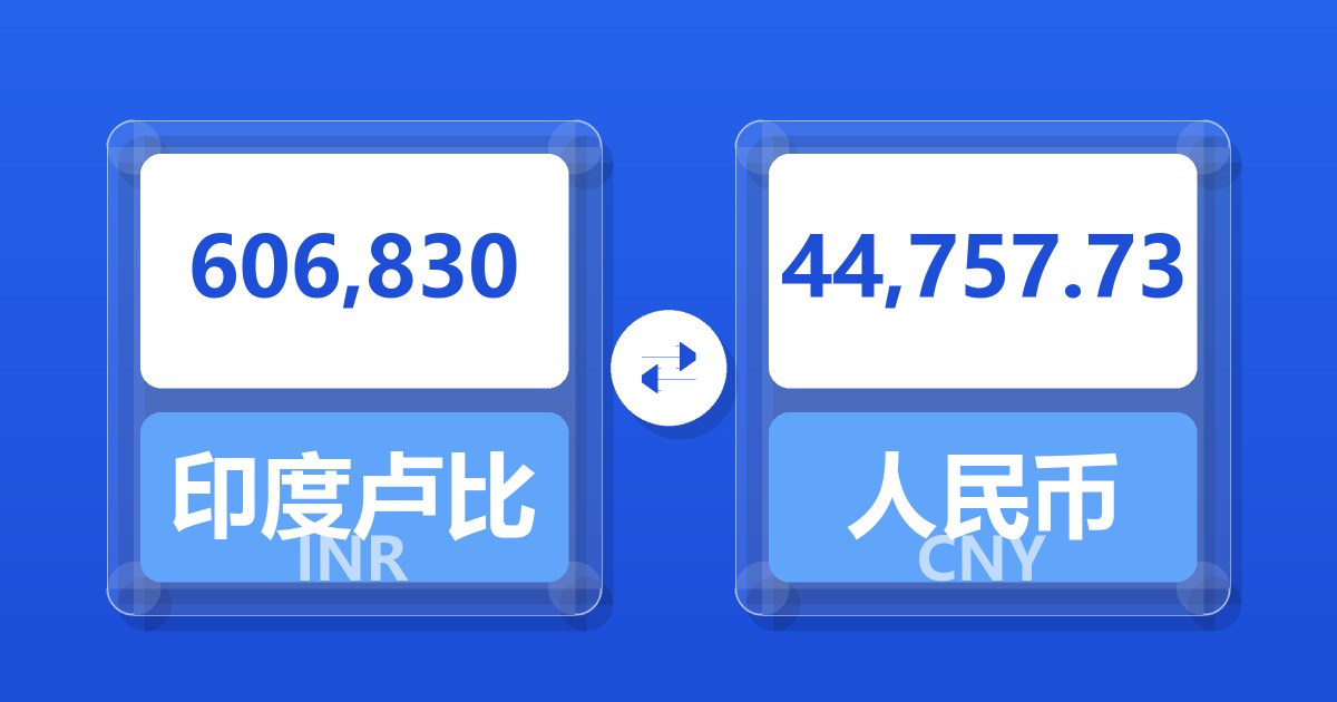 606,830印度卢比兑人民币