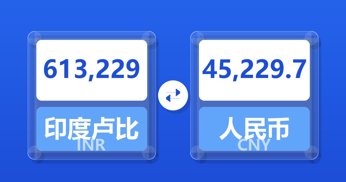 613,229印度卢比兑人民币
