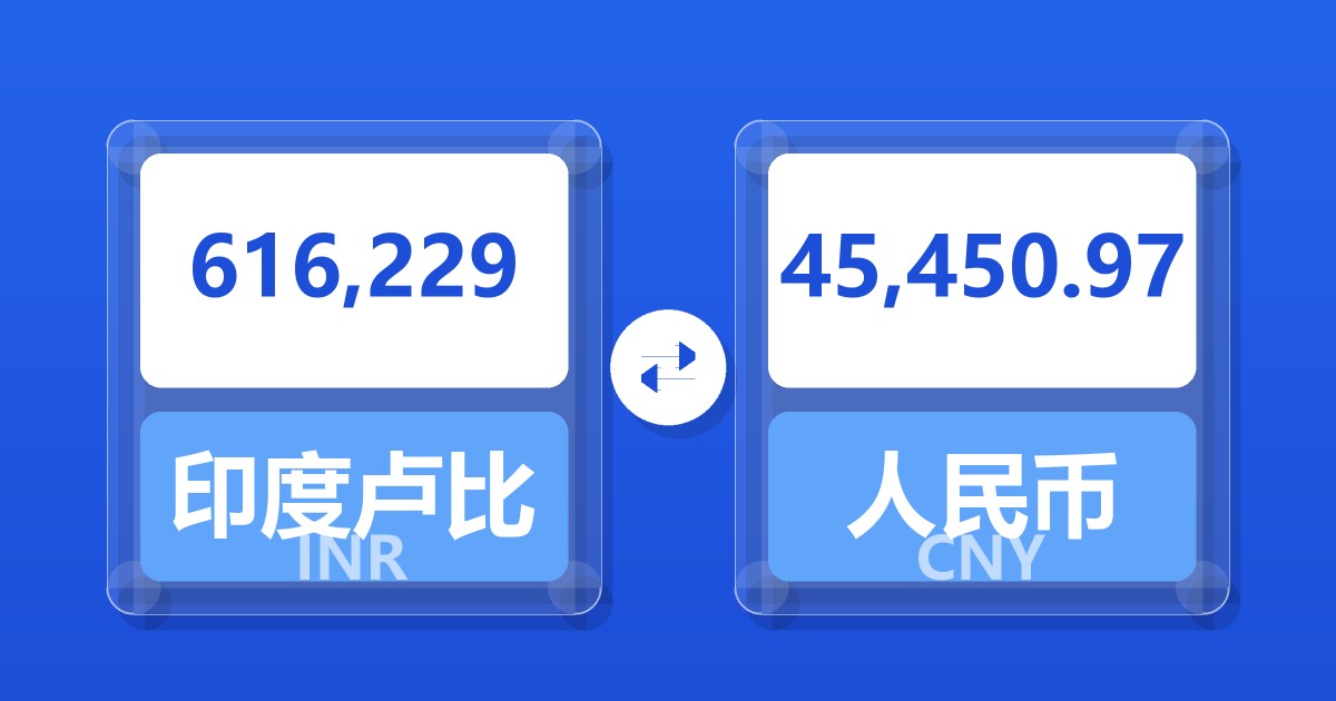 616,229印度卢比兑人民币
