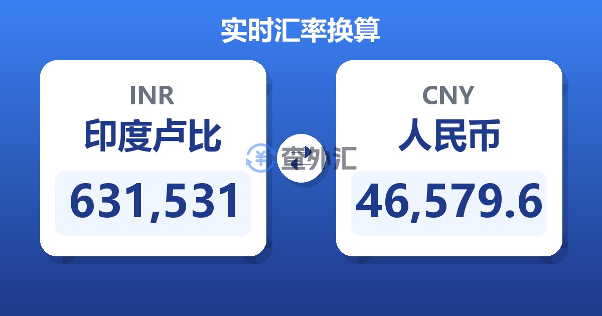 631,531印度卢比兑人民币